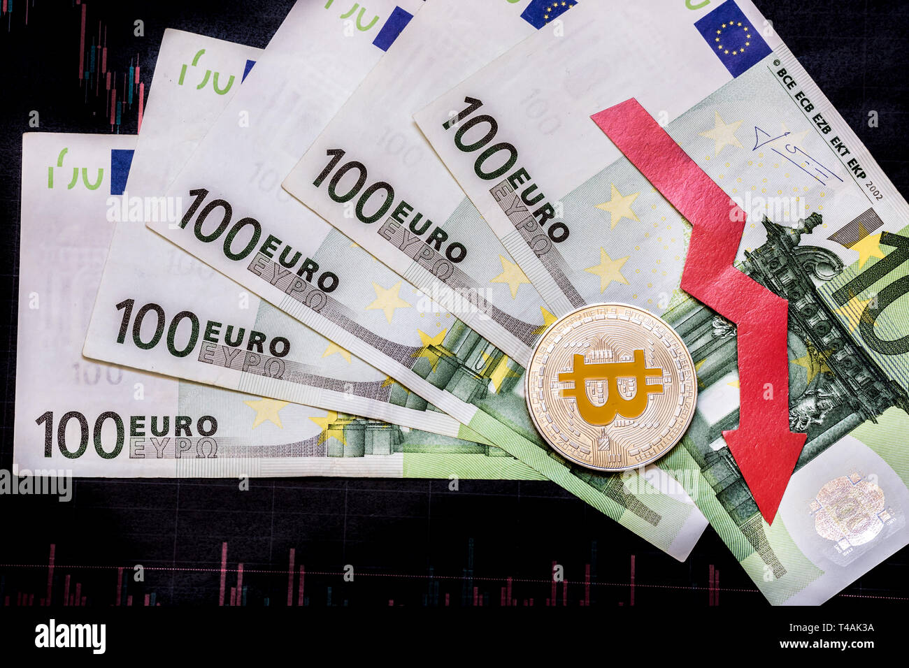 Unrentable Investitionen Abschreibungen Virtuelles Geld Bitcoin - 